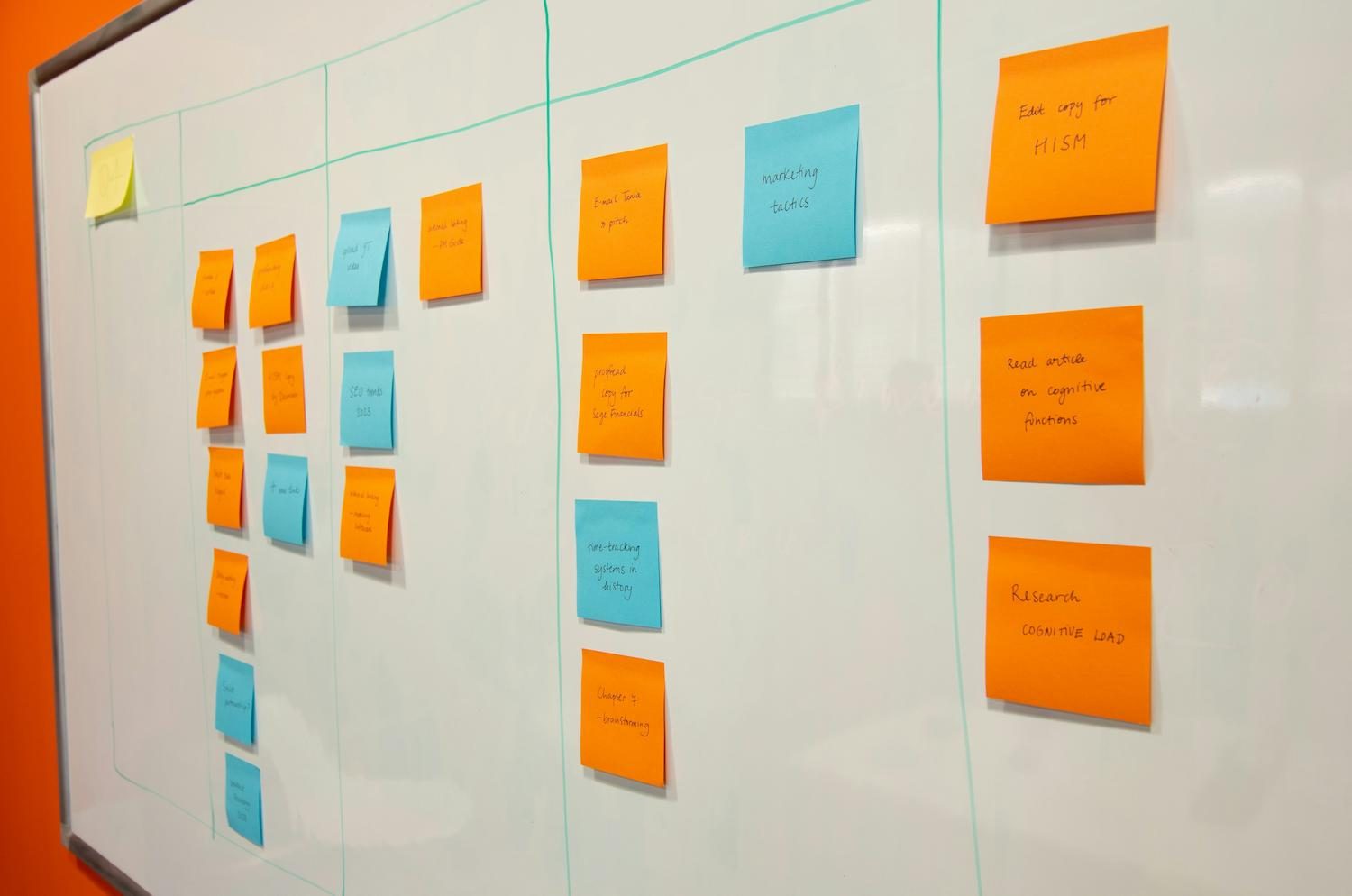 Process documentation and planning materials