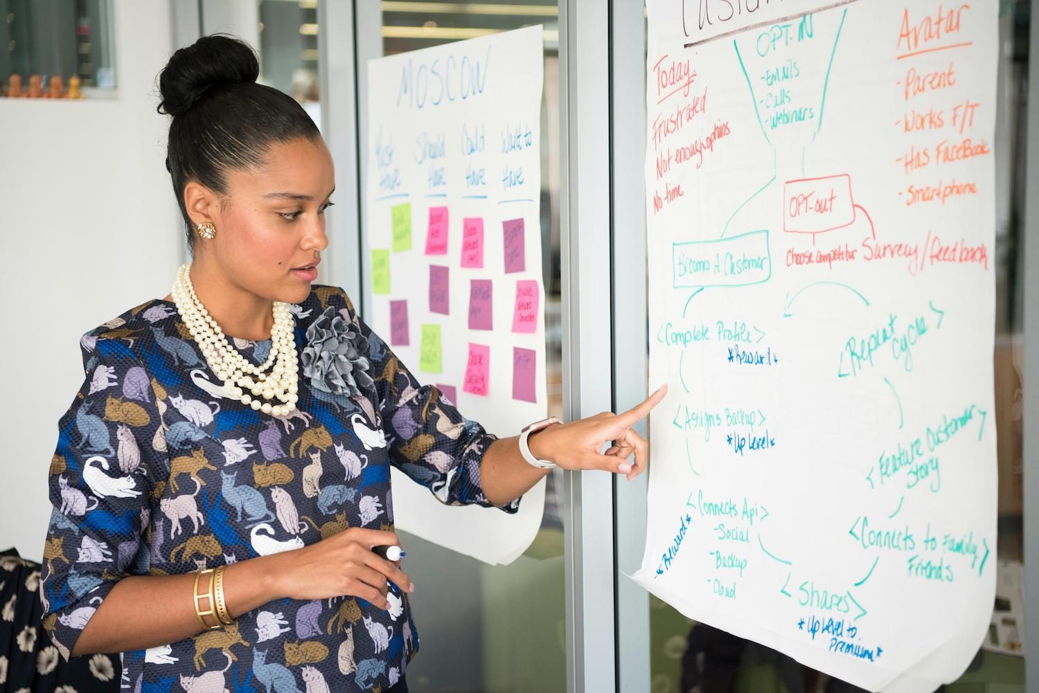 A training session in progress with a presenter and group